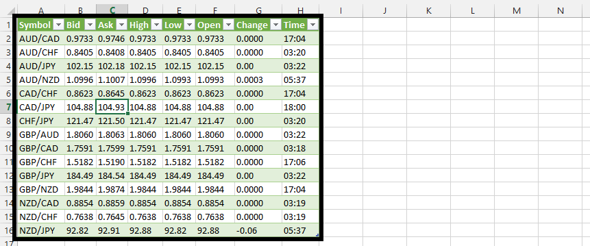 Calcula el interés compuesto con nuestra calculadora